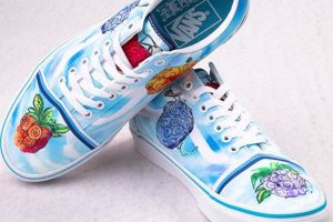 Defining: What is a Skate Shoe? [Guide + Tips] | Learn to Surf & Skate: A Beginner's Step-by-Step Guide