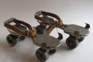 Metal Roller Skates: Durability & Performance Guide Learn to Surf & Skate: A Beginner's Step-by-Step Guide Metal Roller Skates: Durability & Performance Guide | Learn to Surf & Skate: A Beginner's Step-by-Step Guide