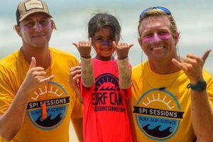 Best SPI Surf Cam Views: Live Beach Conditions Now! Learn to Surf & Skate: A Beginner's Step-by-Step Guide Best SPI Surf Cam Views: Live Beach Conditions Now! | Learn to Surf & Skate: A Beginner's Step-by-Step Guide