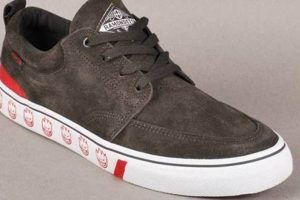 Best Spitfire Skate Shoes: Style & Performance Learn to Surf & Skate: A Beginner's Step-by-Step Guide Best Spitfire Skate Shoes: Style & Performance | Learn to Surf & Skate: A Beginner's Step-by-Step Guide