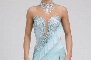 Shop Figure Skater Costumes: Styles & Ice Apparel Learn to Surf & Skate: A Beginner's Step-by-Step Guide Shop Figure Skater Costumes: Styles & Ice Apparel | Learn to Surf & Skate: A Beginner's Step-by-Step Guide