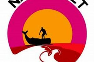 Nantucket Surf Club Guide: Lessons, Safety & More Learn to Surf & Skate: A Beginner's Step-by-Step Guide Nantucket Surf Club Guide: Lessons, Safety & More | Learn to Surf & Skate: A Beginner's Step-by-Step Guide