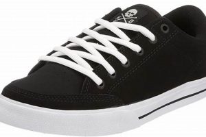 Best Circa Skate Shoes: Styles & Performance Learn to Surf & Skate: A Beginner's Step-by-Step Guide Best Circa Skate Shoes: Styles & Performance | Learn to Surf & Skate: A Beginner's Step-by-Step Guide