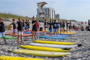 Book Your Wrightsville Beach NC Surf Lessons Today! Learn to Surf & Skate: A Beginner's Step-by-Step Guide Book Your Wrightsville Beach NC Surf Lessons Today! | Learn to Surf & Skate: A Beginner's Step-by-Step Guide