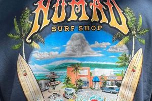 Your Guide to Nomad Surf Shop Essentials | [Brand Name] | Learn to Surf & Skate: A Beginner's Step-by-Step Guide