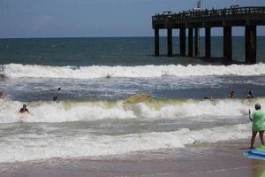 St. Augustine Surf Report: Local's Surf Station Intel Learn to Surf & Skate: A Beginner's Step-by-Step Guide St. Augustine Surf Report: Local's Surf Station Intel | Learn to Surf & Skate: A Beginner's Step-by-Step Guide