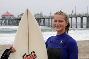 Your Guide to HB Surf City - Waves, Beaches & More! Learn to Surf & Skate: A Beginner's Step-by-Step Guide Your Guide to HB Surf City - Waves, Beaches & More! | Learn to Surf & Skate: A Beginner's Step-by-Step Guide