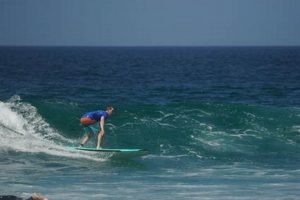 Learn La Jolla Surf Lessons: Book Your Wave! Learn to Surf & Skate: A Beginner's Step-by-Step Guide Learn La Jolla Surf Lessons: Book Your Wave! | Learn to Surf & Skate: A Beginner's Step-by-Step Guide