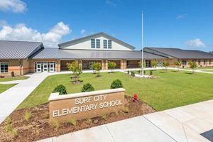 Surf City Elementary: Your Guide to Surf City Schools! Learn to Surf & Skate: A Beginner's Step-by-Step Guide Surf City Elementary: Your Guide to Surf City Schools! | Learn to Surf & Skate: A Beginner's Step-by-Step Guide