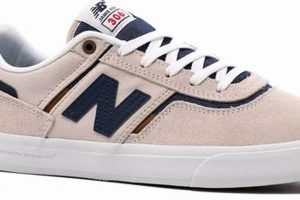 Best New Balance Skate Shoes: Shred in Style! Learn to Surf & Skate: A Beginner's Step-by-Step Guide Best New Balance Skate Shoes: Shred in Style! | Learn to Surf & Skate: A Beginner's Step-by-Step Guide