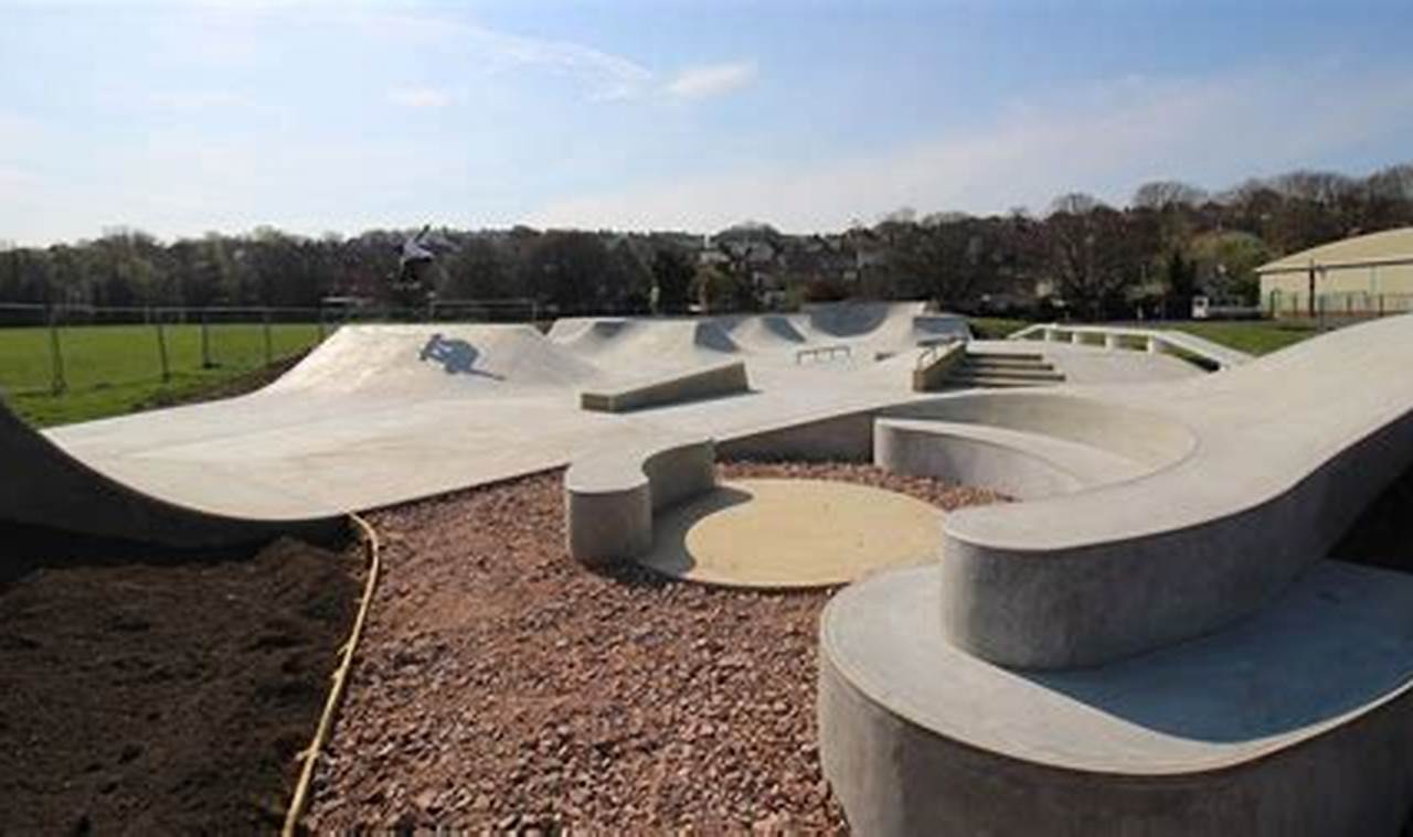 Weymouth Skate Park Fun: Ride On at Park in Weymouth! Learn to Surf & Skate: A Beginner's Step-by-Step Guide Weymouth Skate Park Fun: Ride On at Park in Weymouth! | Learn to Surf & Skate: A Beginner's Step-by-Step Guide