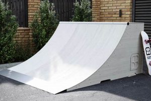 Skate Park Ramps Learn to Surf & Skate: A Beginner's Step-by-Step Guide Skate Park Ramps | Learn to Surf & Skate: A Beginner's Step-by-Step Guide