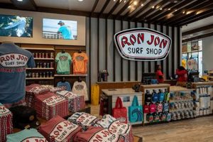 Surf's Up! Ron Jon's Surf Shop: Gear & Paradise Awaits Learn to Surf & Skate: A Beginner's Step-by-Step Guide Surf's Up! Ron Jon's Surf Shop: Gear & Paradise Awaits | Learn to Surf & Skate: A Beginner's Step-by-Step Guide