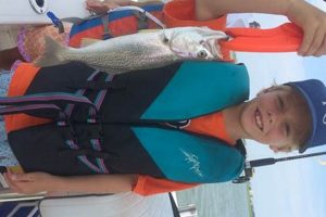 Book Surf City Fishing Charters Now: Trips & Guide Learn to Surf & Skate: A Beginner's Step-by-Step Guide Book Surf City Fishing Charters Now: Trips & Guide | Learn to Surf & Skate: A Beginner's Step-by-Step Guide
