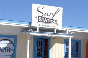 Your Local Surf Station Shop: Boards, Gear & More! Learn to Surf & Skate: A Beginner's Step-by-Step Guide Your Local Surf Station Shop: Boards, Gear & More! | Learn to Surf & Skate: A Beginner's Step-by-Step Guide