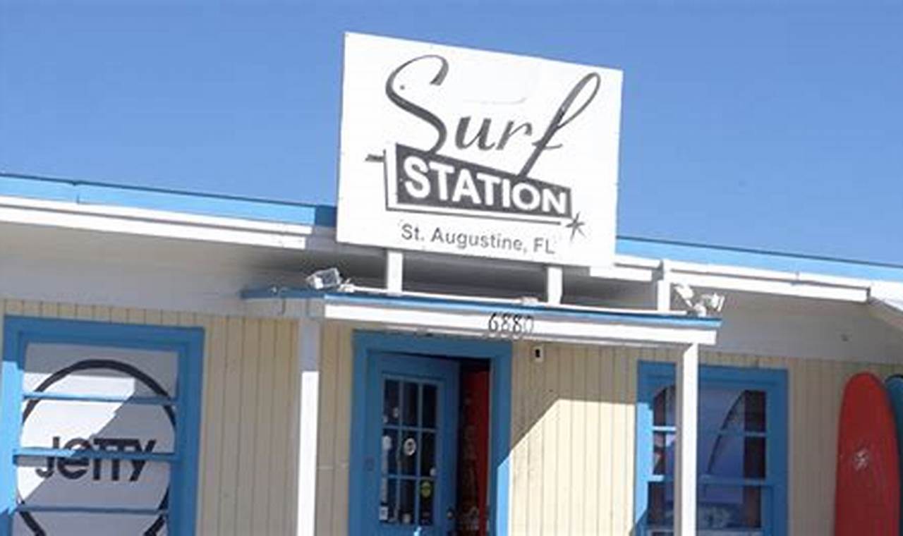Your Local Surf Station Shop: Boards, Gear & More! Learn to Surf & Skate: A Beginner's Step-by-Step Guide Your Local Surf Station Shop: Boards, Gear & More! | Learn to Surf & Skate: A Beginner's Step-by-Step Guide