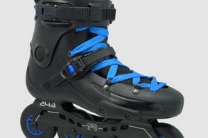 Find: Inline Skate Shop Near Me - [City Name] Deals! | Learn to Surf & Skate: A Beginner's Step-by-Step Guide