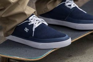 Best Skate Shoe Companies: Your Style & Ride! Learn to Surf & Skate: A Beginner's Step-by-Step Guide Best Skate Shoe Companies: Your Style & Ride! | Learn to Surf & Skate: A Beginner's Step-by-Step Guide