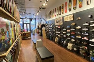 Your Uprise Skate Shop: [Location] Skateboarding HQ | Learn to Surf & Skate: A Beginner's Step-by-Step Guide