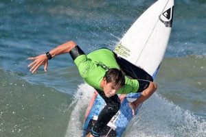 Surf City's Huntington Beach Surfing US Open: [Year] | Learn to Surf & Skate: A Beginner's Step-by-Step Guide