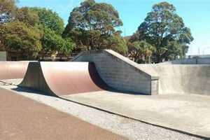 Best Victoria Skate Park: Skateboarding & More! Learn to Surf & Skate: A Beginner's Step-by-Step Guide Best Victoria Skate Park: Skateboarding & More! | Learn to Surf & Skate: A Beginner's Step-by-Step Guide