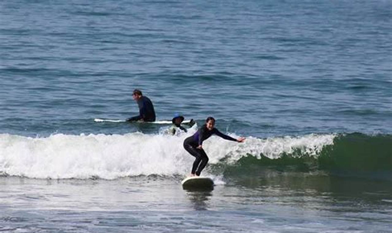 Learn Surf Lessons Half Moon Bay, CA: Beginner's Guide Learn to Surf & Skate: A Beginner's Step-by-Step Guide Learn Surf Lessons Half Moon Bay, CA: Beginner's Guide | Learn to Surf & Skate: A Beginner's Step-by-Step Guide