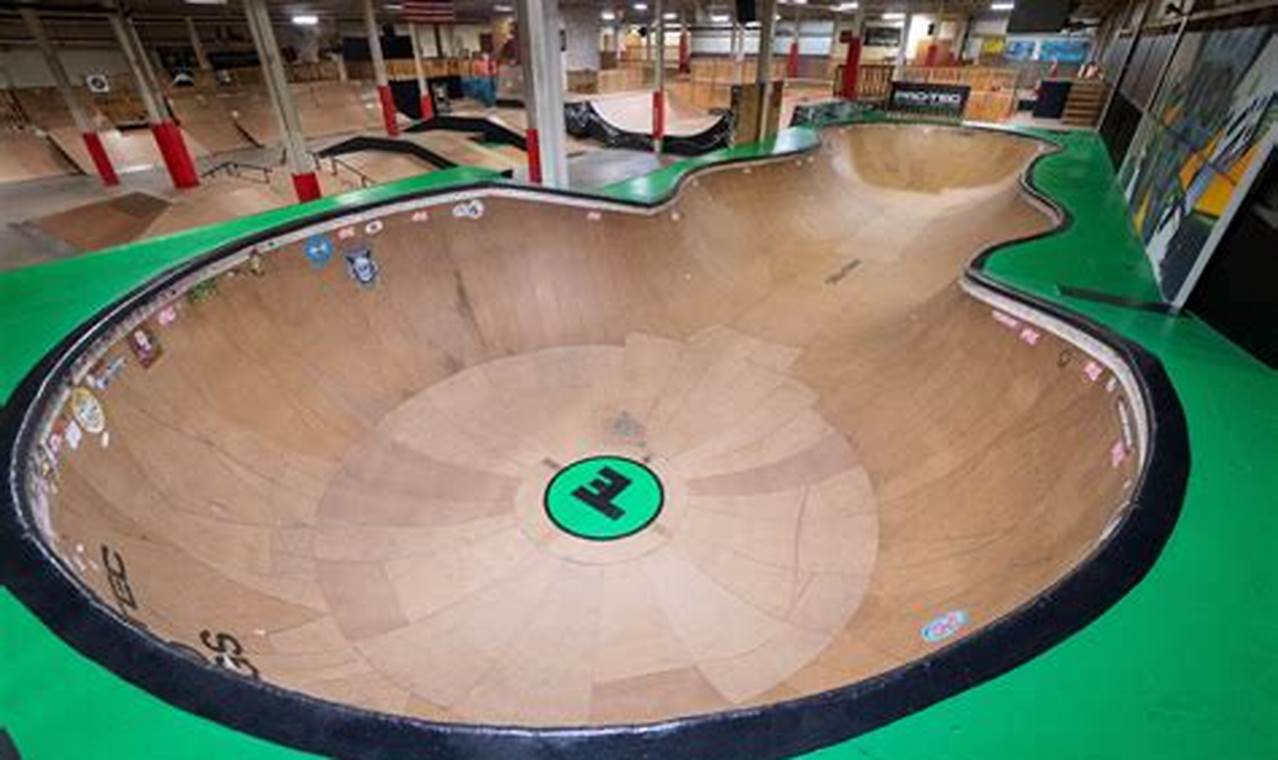Find a Skate Park Indoors Near Me: Your Guide & Locations Learn to Surf & Skate: A Beginner's Step-by-Step Guide Find a Skate Park Indoors Near Me: Your Guide & Locations | Learn to Surf & Skate: A Beginner's Step-by-Step Guide