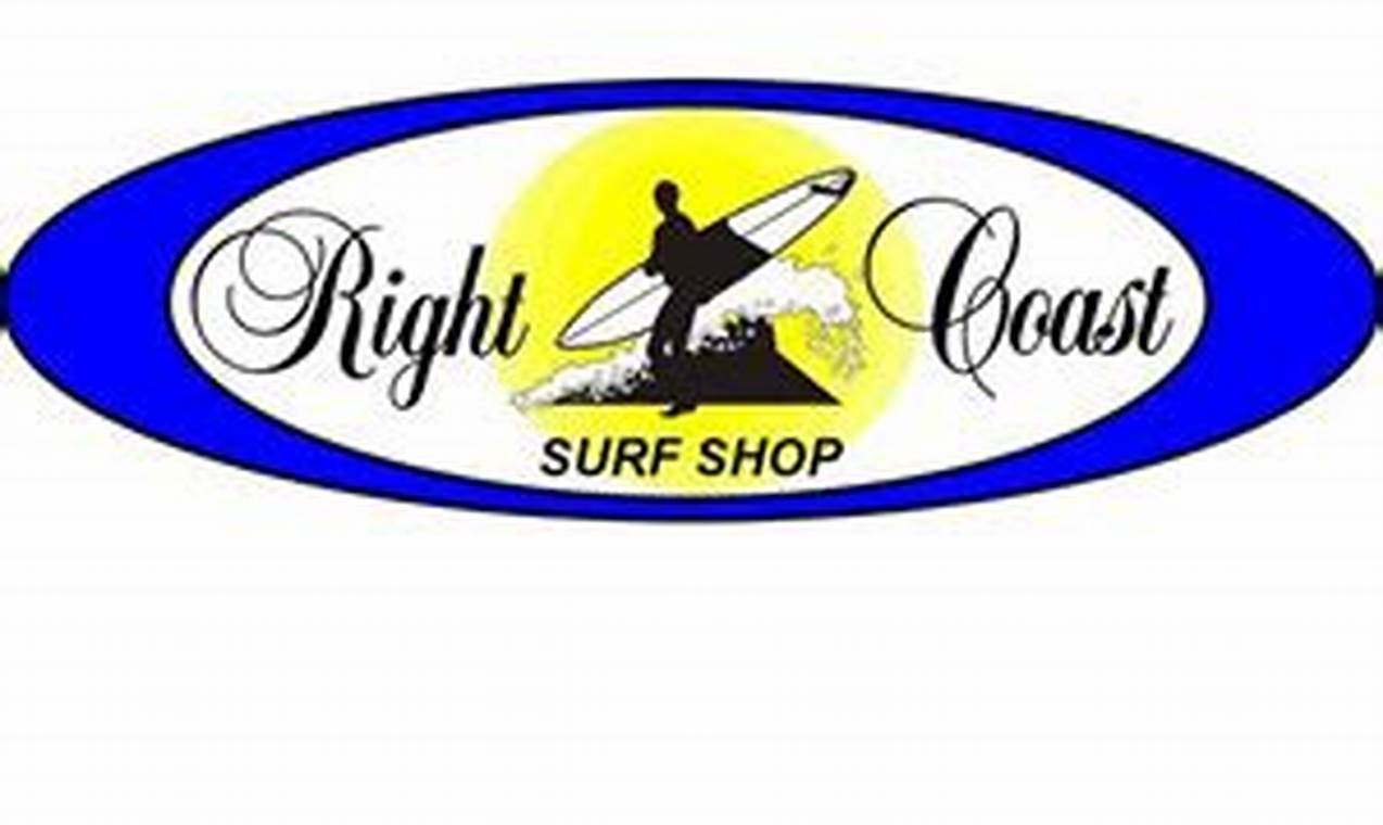 Find Your Wave: Right Coast Surf Shop Gear & More Learn to Surf & Skate: A Beginner's Step-by-Step Guide Find Your Wave: Right Coast Surf Shop Gear & More | Learn to Surf & Skate: A Beginner's Step-by-Step Guide