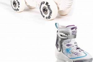 Best Ice Skate Roller Guards: Protection & More! Learn to Surf & Skate: A Beginner's Step-by-Step Guide Best Ice Skate Roller Guards: Protection & More! | Learn to Surf & Skate: A Beginner's Step-by-Step Guide