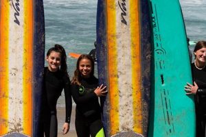 Learn Surf Skills: Long Beach Island Surf Lessons Today! Learn to Surf & Skate: A Beginner's Step-by-Step Guide Learn Surf Skills: Long Beach Island Surf Lessons Today! | Learn to Surf & Skate: A Beginner's Step-by-Step Guide