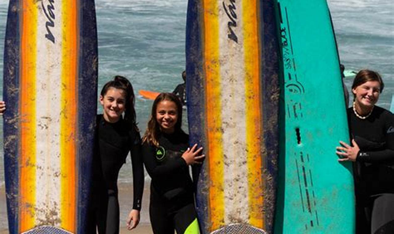 Learn Surf Skills: Long Beach Island Surf Lessons Today! Learn to Surf & Skate: A Beginner's Step-by-Step Guide Learn Surf Skills: Long Beach Island Surf Lessons Today! | Learn to Surf & Skate: A Beginner's Step-by-Step Guide