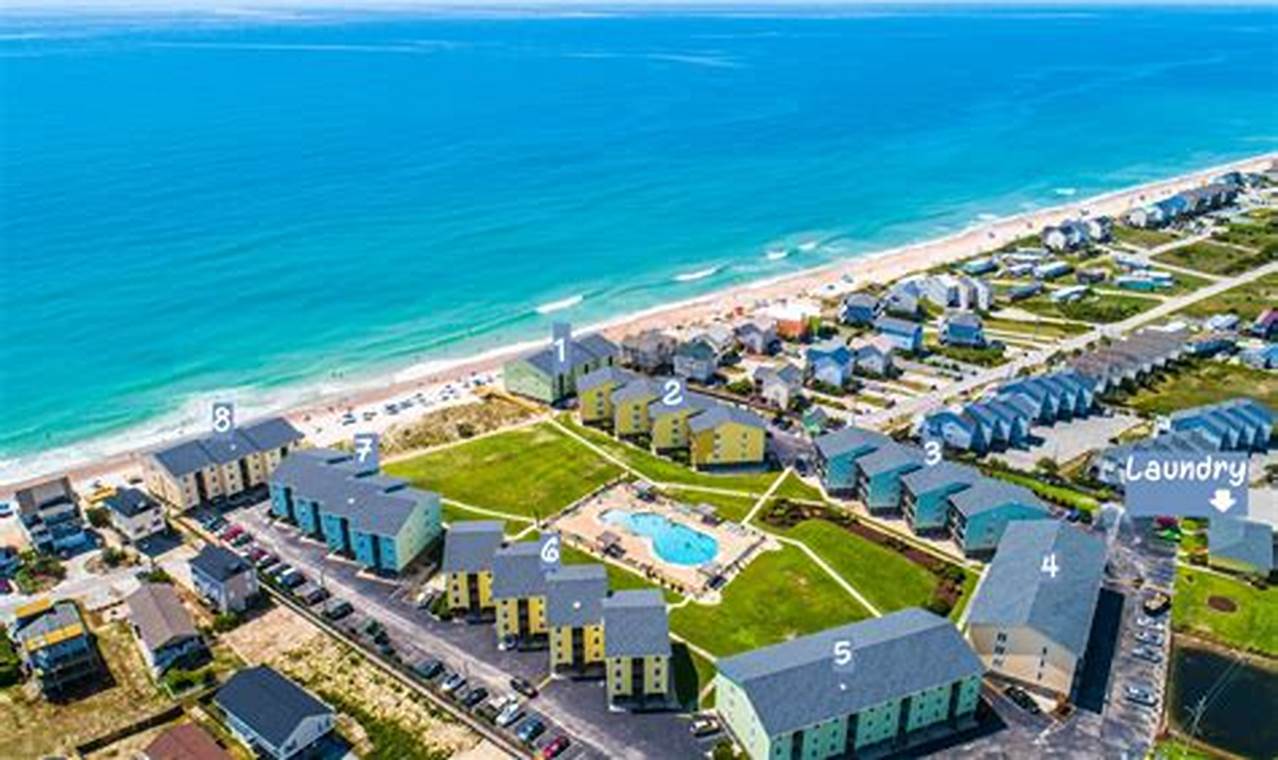 Find Surf City Surf Condos: Your Beachfront Escape! Learn to Surf & Skate: A Beginner's Step-by-Step Guide Find Surf City Surf Condos: Your Beachfront Escape! | Learn to Surf & Skate: A Beginner's Step-by-Step Guide