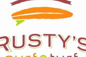 Rusty's Surf and Turf: A Classic [Recipes &amp; Guide] | Learn to Surf & Skate: A Beginner's Step-by-Step Guide