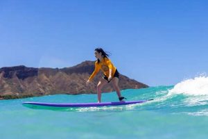 Waikiki Surf Lessons: Honolulu's Best Wave Ride! Learn to Surf & Skate: A Beginner's Step-by-Step Guide Waikiki Surf Lessons: Honolulu's Best Wave Ride! | Learn to Surf & Skate: A Beginner's Step-by-Step Guide