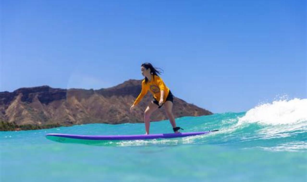 Waikiki Surf Lessons: Honolulu's Best Wave Ride! Learn to Surf & Skate: A Beginner's Step-by-Step Guide Waikiki Surf Lessons: Honolulu's Best Wave Ride! | Learn to Surf & Skate: A Beginner's Step-by-Step Guide