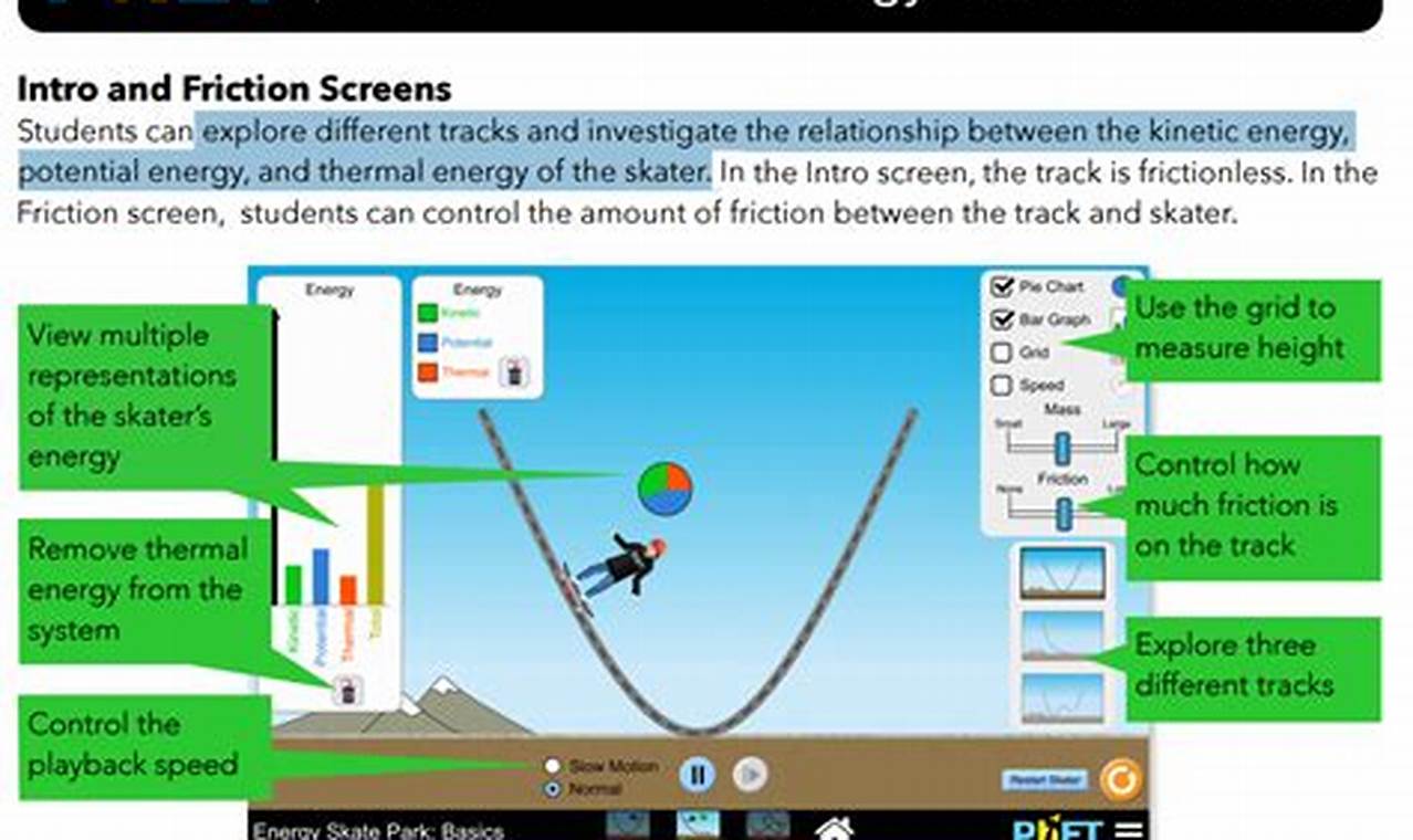 Explore Energy: Skate Park Physics Fun! Learn to Surf & Skate: A Beginner's Step-by-Step Guide Explore Energy: Skate Park Physics Fun! | Learn to Surf & Skate: A Beginner's Step-by-Step Guide