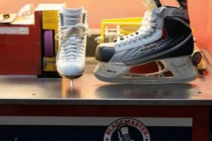 Pro Ice Skate Sharpening Service: Edges Perfected! Learn to Surf & Skate: A Beginner's Step-by-Step Guide Pro Ice Skate Sharpening Service: Edges Perfected! | Learn to Surf & Skate: A Beginner's Step-by-Step Guide