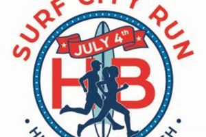 Run Surf City: Your Best 5k | Surf City Run 5k Learn to Surf & Skate: A Beginner's Step-by-Step Guide Run Surf City: Your Best 5k | Surf City Run 5k | Learn to Surf & Skate: A Beginner's Step-by-Step Guide