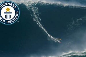 Chasing the Largest Record Wave Surfed Heights: Limits! Learn to Surf & Skate: A Beginner's Step-by-Step Guide Chasing the Largest Record Wave Surfed Heights: Limits! | Learn to Surf & Skate: A Beginner's Step-by-Step Guide