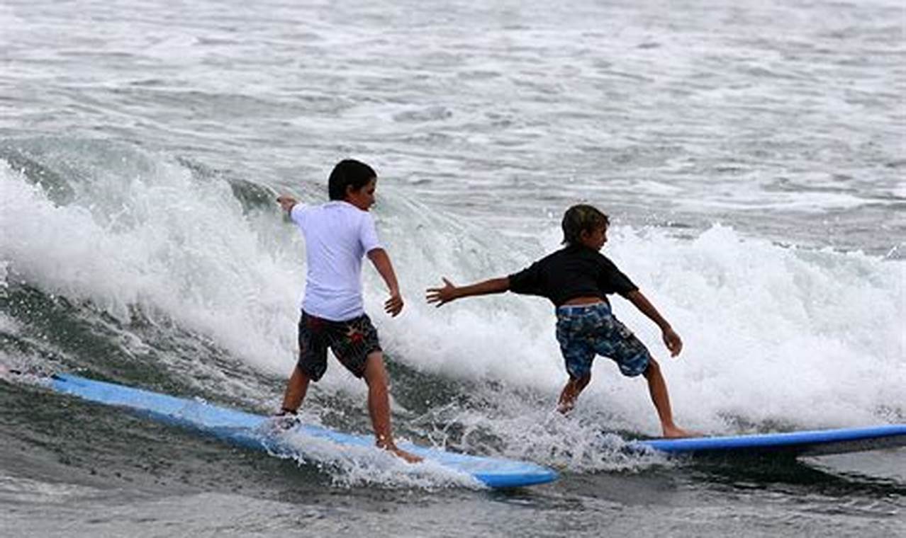 Learn Surf: Carmel Fun Surf Lessons, CA Waves! Learn to Surf & Skate: A Beginner's Step-by-Step Guide Learn Surf: Carmel Fun Surf Lessons, CA Waves! | Learn to Surf & Skate: A Beginner's Step-by-Step Guide
