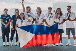 Join [Your City] Surf Club Inc: Lessons & More! | Learn to Surf & Skate: A Beginner's Step-by-Step Guide