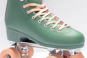 Roll into Fun: Green Roller Skates for Every Skill! Learn to Surf & Skate: A Beginner's Step-by-Step Guide Roll into Fun: Green Roller Skates for Every Skill! | Learn to Surf & Skate: A Beginner's Step-by-Step Guide