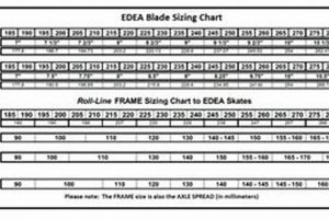 Edea Skate Sizing: Find Your Perfect Edea Ice Skates Size Chart Fit! Learn to Surf & Skate: A Beginner's Step-by-Step Guide Edea Skate Sizing: Find Your Perfect Edea Ice Skates Size Chart Fit! | Learn to Surf & Skate: A Beginner's Step-by-Step Guide