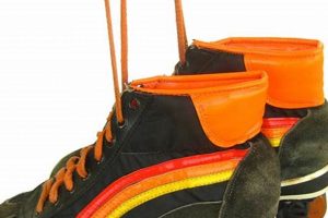 Retro Fun: 1980s Roller Skates Styles & Trends Learn to Surf & Skate: A Beginner's Step-by-Step Guide Retro Fun: 1980s Roller Skates Styles & Trends | Learn to Surf & Skate: A Beginner's Step-by-Step Guide
