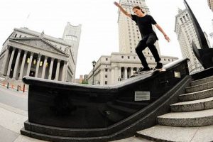 Elevate Your Ride: Darkslide Skate Shop Gear & More Learn to Surf & Skate: A Beginner's Step-by-Step Guide Elevate Your Ride: Darkslide Skate Shop Gear & More | Learn to Surf & Skate: A Beginner's Step-by-Step Guide