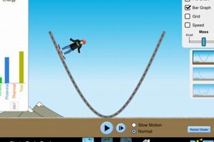 Explore Energy: Energy Skate Park PhET Simulation Fun! Learn to Surf & Skate: A Beginner's Step-by-Step Guide Explore Energy: Energy Skate Park PhET Simulation Fun! | Learn to Surf & Skate: A Beginner's Step-by-Step Guide