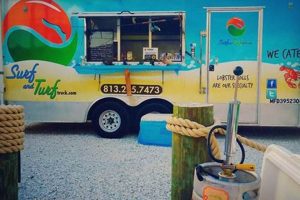Why Surf & Turf Food Truck is the Best | Menu & More Learn to Surf & Skate: A Beginner's Step-by-Step Guide Why Surf & Turf Food Truck is the Best | Menu & More | Learn to Surf & Skate: A Beginner's Step-by-Step Guide