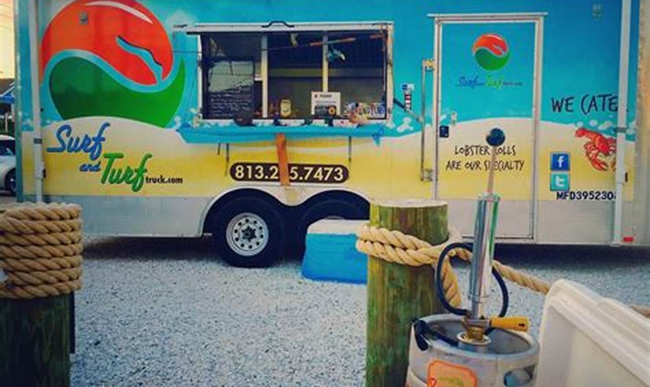 Why Surf & Turf Food Truck is the Best | Menu & More Learn to Surf & Skate: A Beginner's Step-by-Step Guide Why Surf & Turf Food Truck is the Best | Menu & More | Learn to Surf & Skate: A Beginner's Step-by-Step Guide