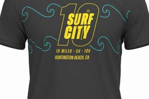 Run the Beach! Surf City 10k Race & Fun Run Learn to Surf & Skate: A Beginner's Step-by-Step Guide Run the Beach! Surf City 10k Race & Fun Run | Learn to Surf & Skate: A Beginner's Step-by-Step Guide