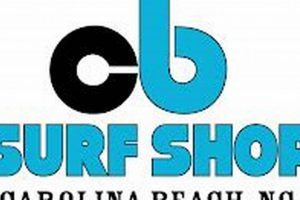 Your Guide to CB Surf Shop Carolina Beach NC | Gear & Lessons Learn to Surf & Skate: A Beginner's Step-by-Step Guide Your Guide to CB Surf Shop Carolina Beach NC | Gear & Lessons | Learn to Surf & Skate: A Beginner's Step-by-Step Guide